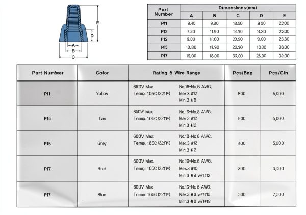 Happy Emily Tan Winged Wire Connectors 500pcs HE-1 Heavy Duty UL486C-4
